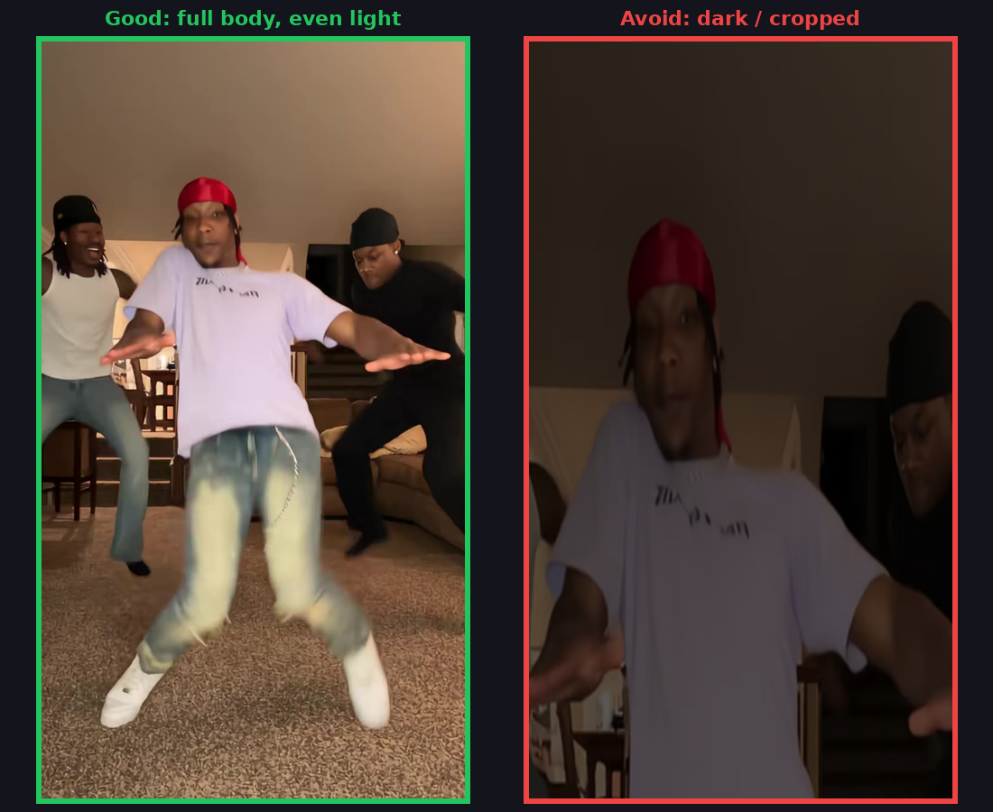 Best Photo for AI Dance Videos (Layoo and Similar Clips)